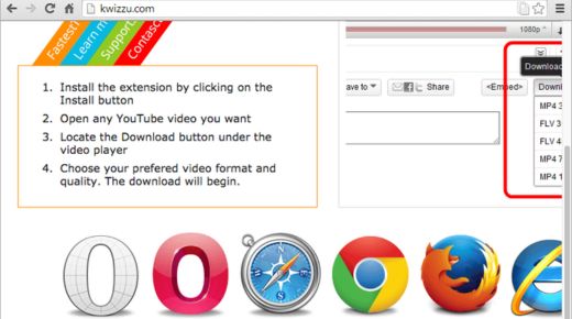 FastestTube: Best YouTube Downloader Extension